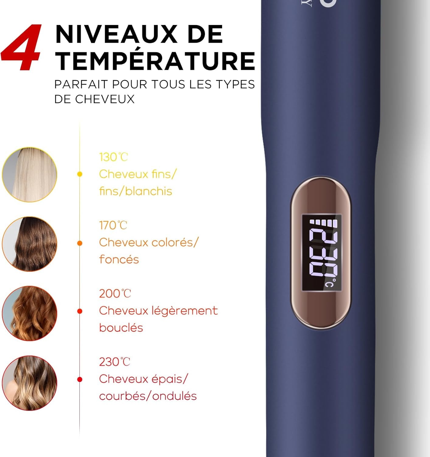 32 MM Lisseur Cheveux, 2 En 1 Lisseur Boucleur Cheveux, Fer À Lisser Avec Revêtement En Nano Titane, Plaque Chauffante Glissante, Lisseur De Voyage, Avec Écran LCD, 130℃-230℃