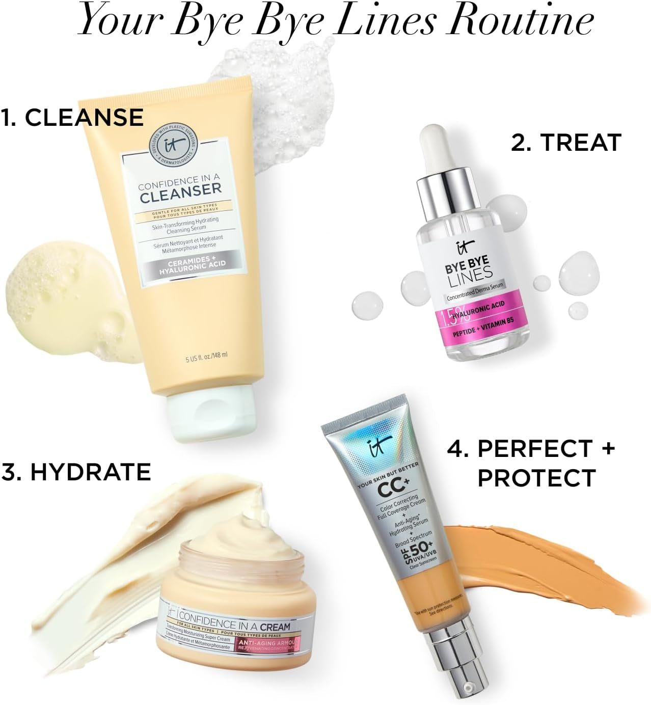 , Sérum Bye Bye Lines, Lisse & Repulpe Les Rides, Enrichi En Acide Hyaluronique, Peptide & Vitamine B5, Pour Tous Types De Peau, 30Ml