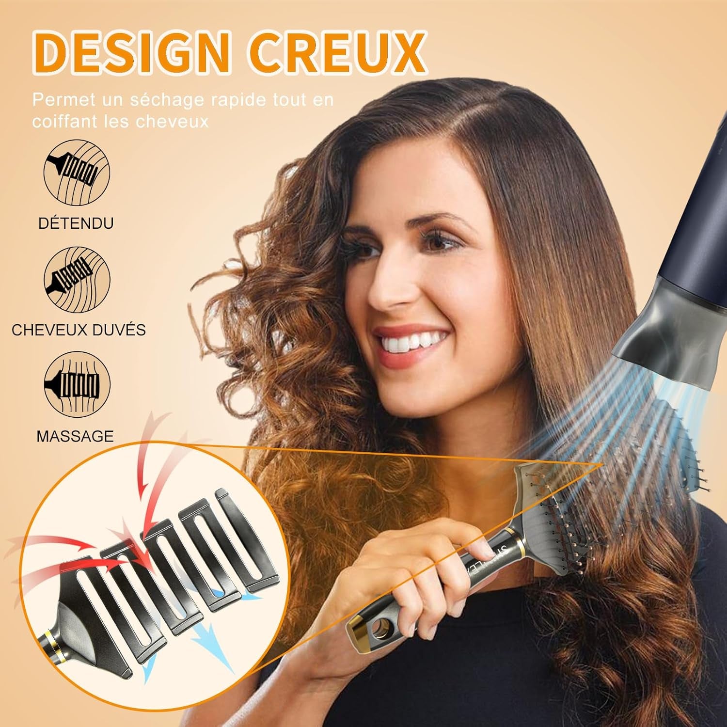 Brosse Cheveux Démélant, Professionnelle Incurvée Ventilée Pour Coiffeur Outils De Coiffure Brosses De Massage Démêlantes À Séchage Rapide