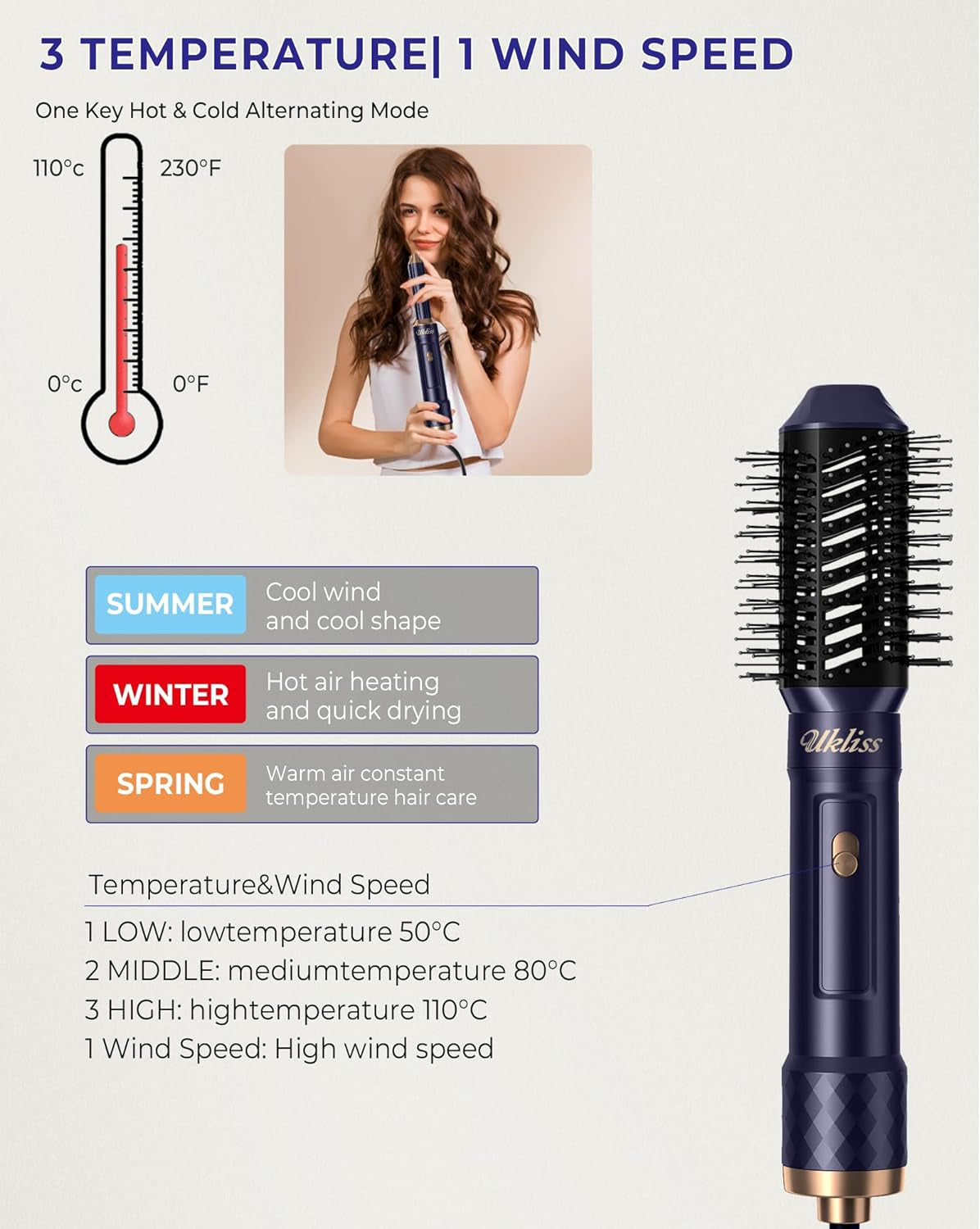 Hair Styler Set 6 En 1, UKILSS Airstyler Avec Sèche-Cheveux Ionique 1000W, Fer À Friser À Air, Brosses À Lisser Cheveux, Brosses Rondes, Hair Styler Brosses À Air Chaud Cadeaux Pour Femmes De Coiffage