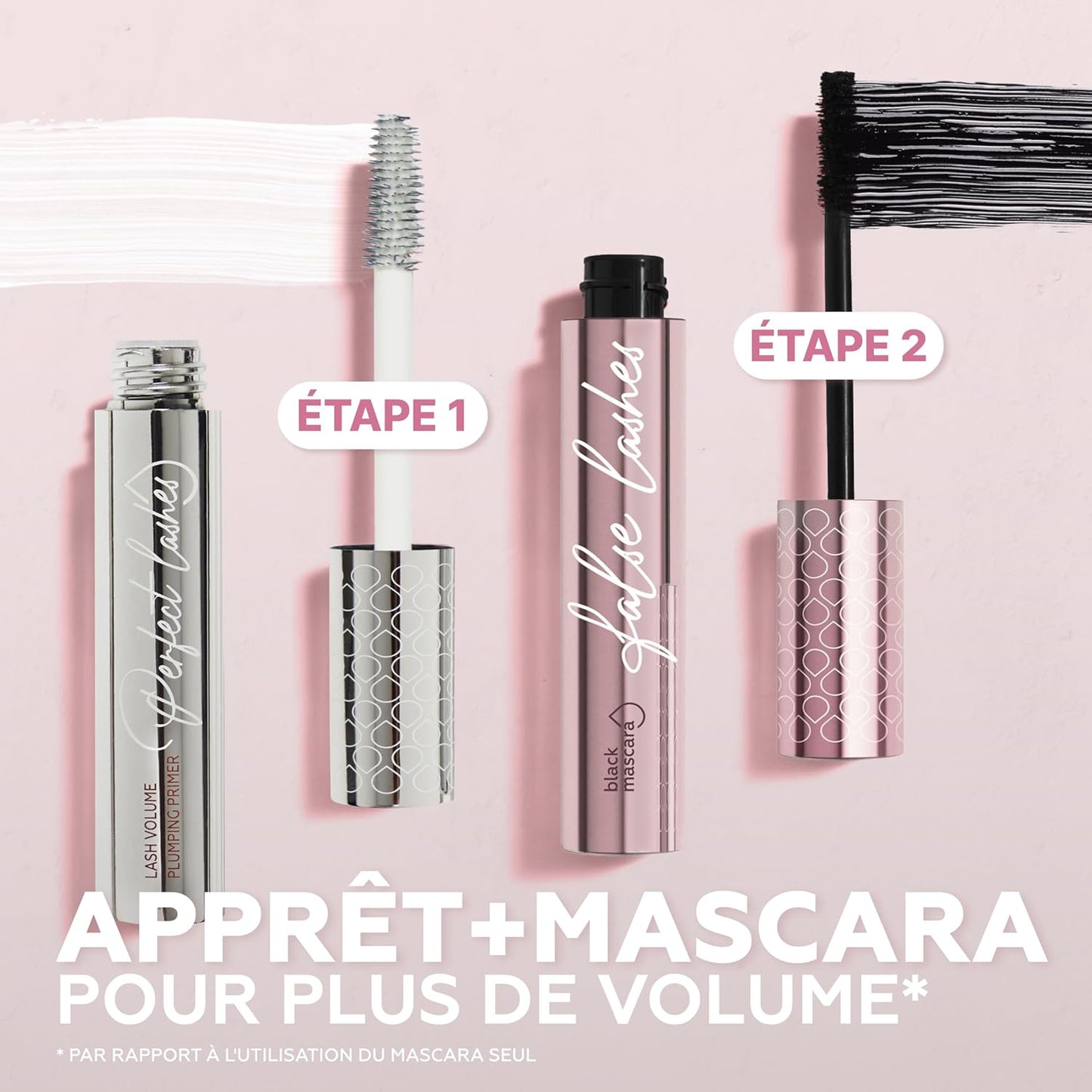 Serum Cils  Perfect Lashes Lash Serum - Lashcocaine Serum Cils, Primer Maquillage, Mascara Transparent Pour Cils, Serum Cils Croissance, Mascara Primer, Serum Pousse Cils - 12Ml